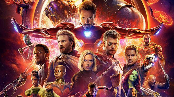 Marvel Filmleri İzleme Sırası