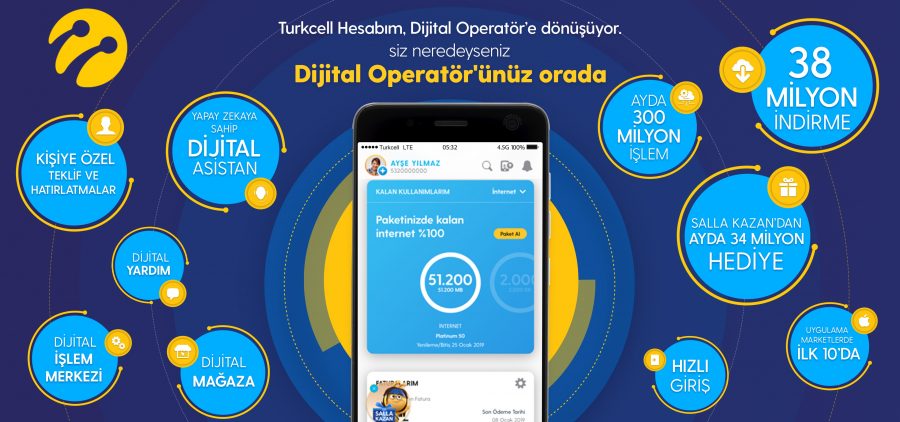 Turkcell dijital operatör indir
