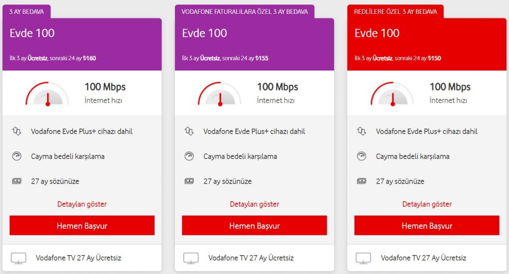 Vodafone Evde Plus