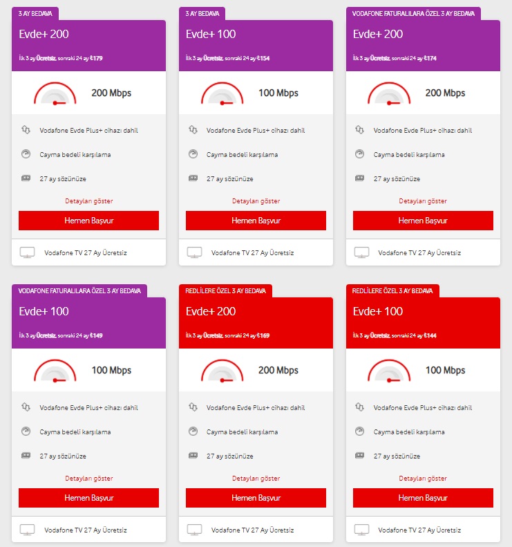 Vodafone Evde Plus Fiber Tarifeler