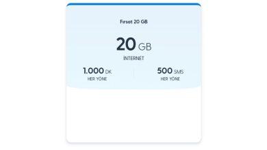 Turkcell Fırsat 20 GB Paketi
