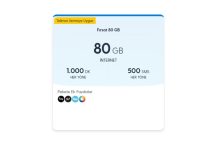 Turkcell Fırsat 80 GB Paketi